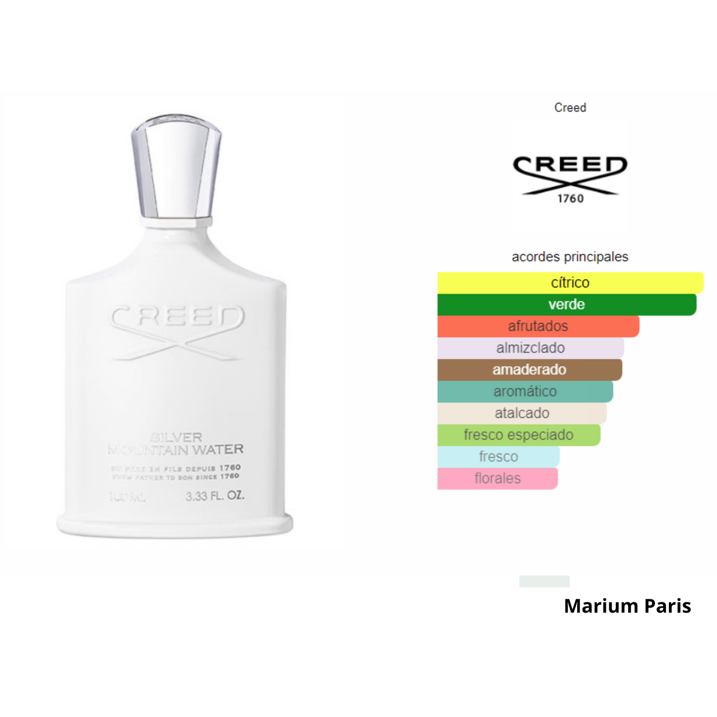 Lleva 3 Fragancias de Lujo al Mejor Precio! Scandal, Le Male Elixir y Creed silver (puedes elegir tus favoritas)
